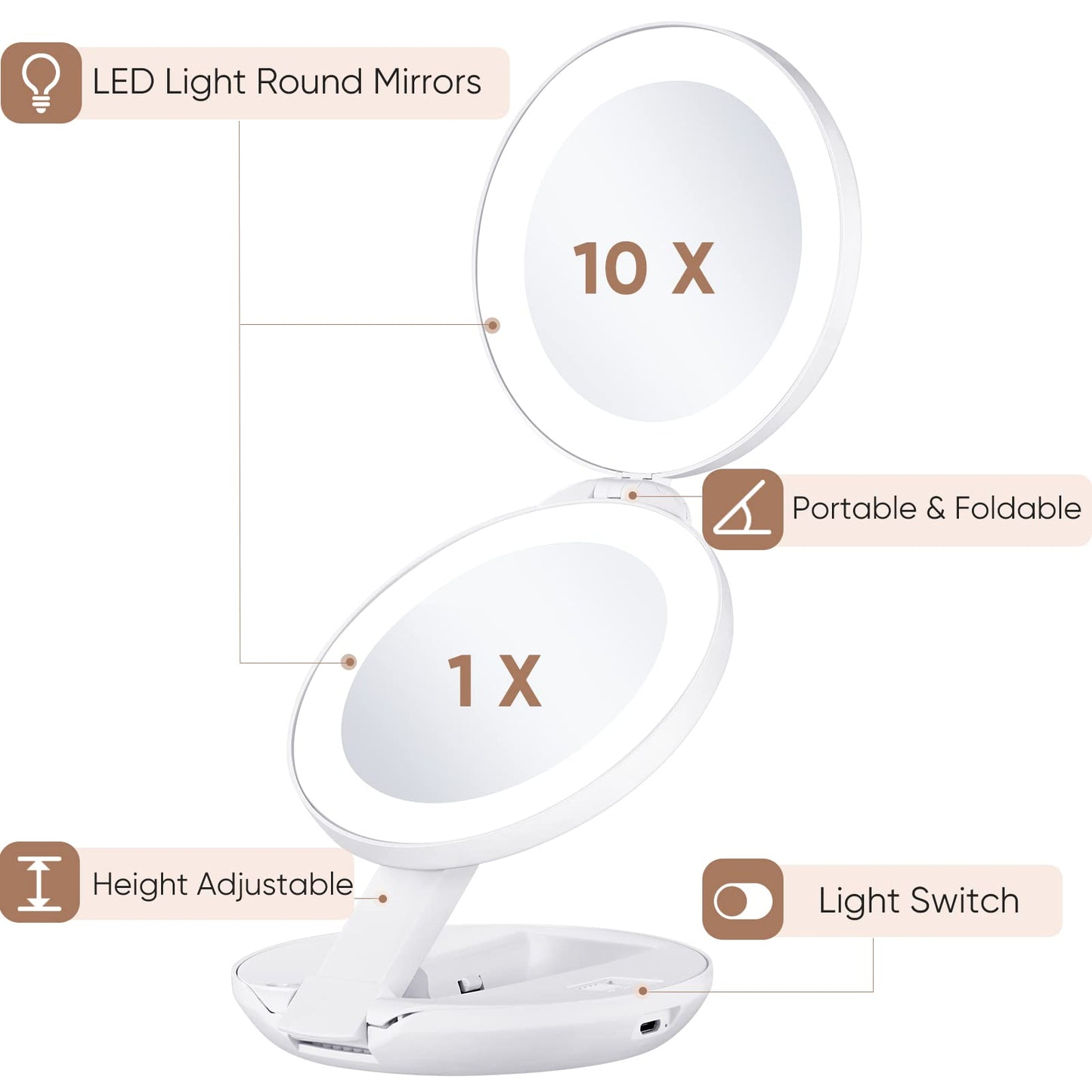 KEDSUM Rechargeable LED Lighted Travel Magnifying Mirror